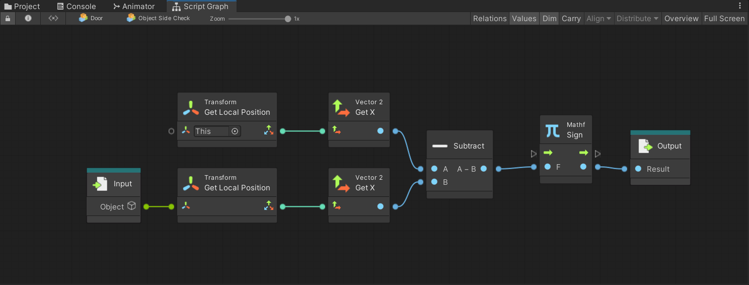 Unity Mouse Sign Switch
