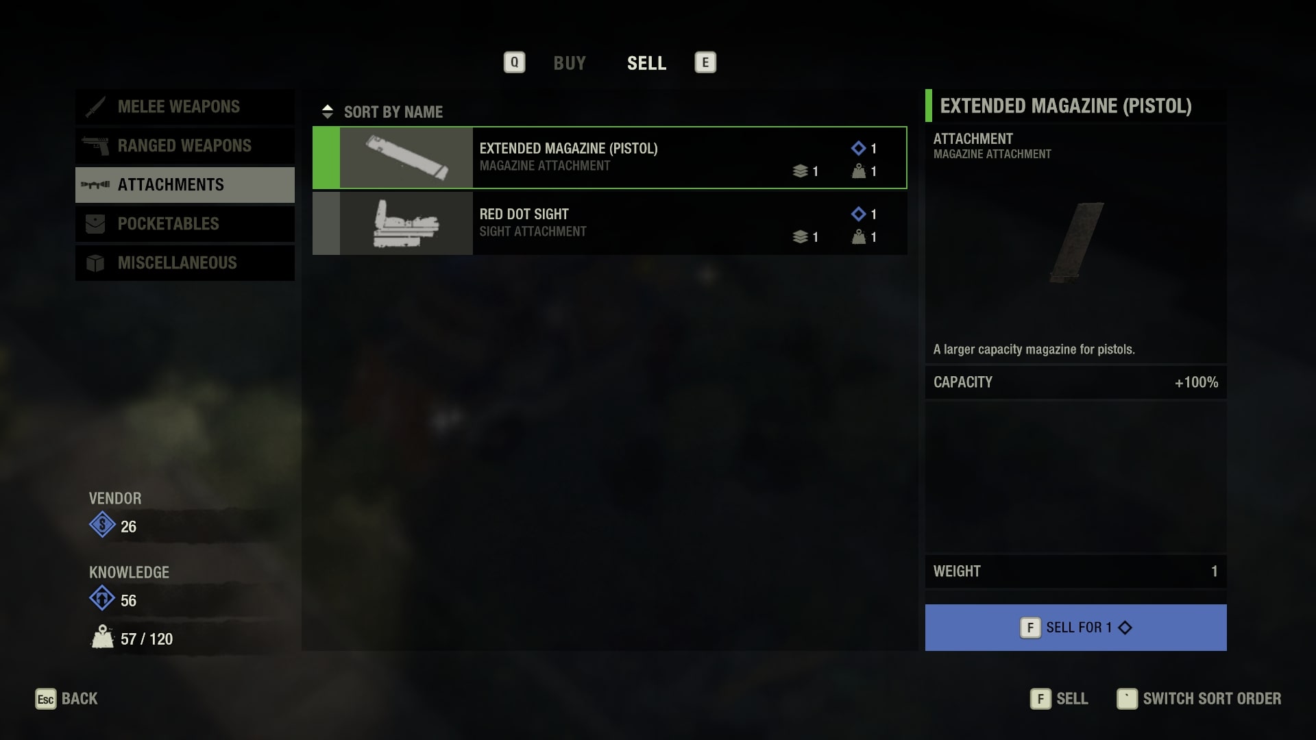 The Last Stand: Aftermath Sell 2