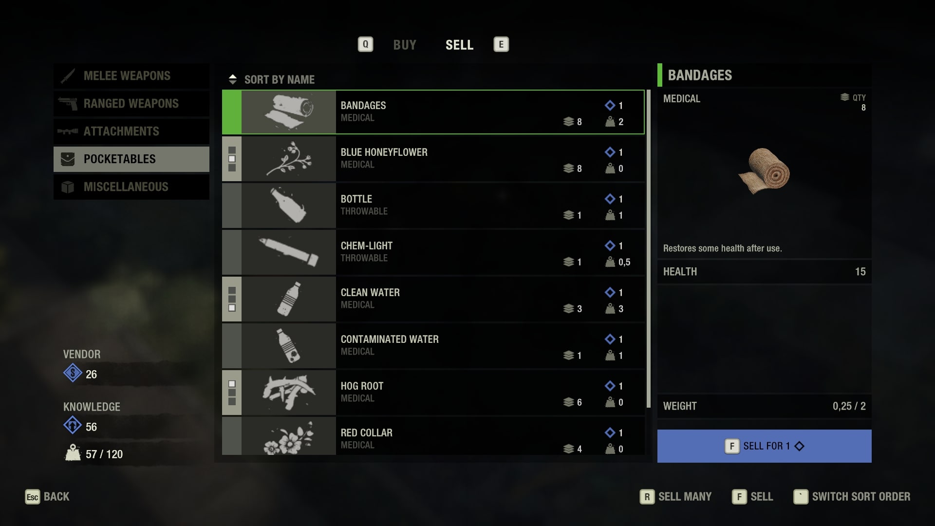 The Last Stand: Aftermath Sell 3