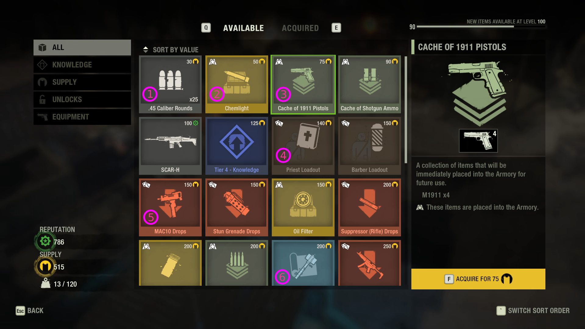 The Last Stand: Aftermath The End Shop